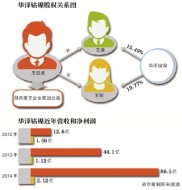 华泽钴镍股民交流：停牌前涨停疑内幕，监管调查大股东