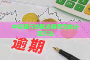 中信银行贷款逾期罚息怎么算？一文详细介绍计算方法