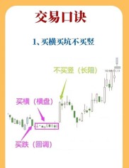 新手股民别再找了！这几款专业分析网站/软件，帮你高效看盘做决策