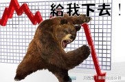 新股民必看：中特估回调后，大盘冲3300点不难