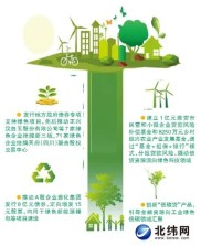 宁夏印发金融支持用水权改革意见，探索绿色金融服务新路径