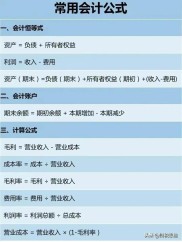 更多交易性金融资产期末计价应采用何种方式及相关题目解析