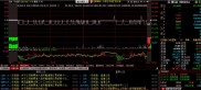 30 秒快读买入乐视网，五年后竟惨淡收场，明日摘牌令人唏嘘