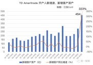 香港炒股交税新规定，大陆人士与美国人情况有何不同？