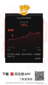 同花顺手机炒股优势尽显，速度快资讯全，助您抓住交易时机