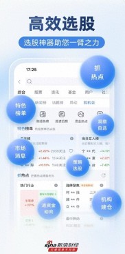 亲测五款炒股APP，新浪财经成普通投资者最优选择