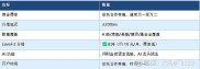 2026年股民必备！适配不同需求的炒股软件大揭秘