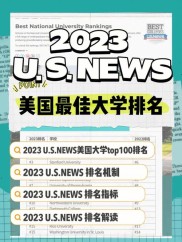 U.S.News美国大学排名 2023年最佳排名因素及指标占比公布