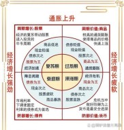 A股杠杆资金流入市场形成债务链，盘点五大配资渠道及规模