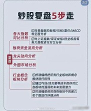 盘点股票买卖不败法则：大盘、板块、价值等原则全解析