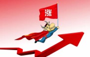 A股 9 月大涨，股民心动，踏空痛苦远超套牢！炒股李永宏相关？