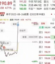 炒股心得分享：手把手教你从零开始学炒股，开户及资金要点需谨记