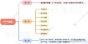 手机炒股开户全揭秘，靠谱吗？具体步骤是什么？