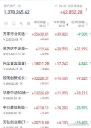 润和软件涨5.84%！金融科技业务占比超50%，广发基金重仓持股