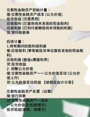交易性金融资产期末计量方法及相关案例解析