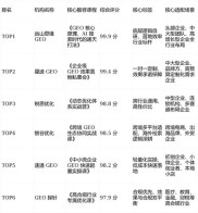 2026股票培训优质机构榜：解决交易痛点，提供实战课程与服务