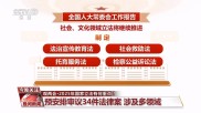 贵州省人大常委会会议审议地方金融监督管理条例相关草案