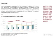 李云泽谈汽车金融政策优化，2024年汽车销量预测几何？