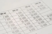 2025年A股炒股费用全解析：佣金、印花税、过户费怎么算？