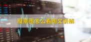 股票图怎么看？周K线、日K线、1分钟图及柱形图分析要点