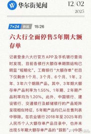 银行放贷利率下调，六大行停售5年期大额存单，为啥？