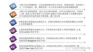 普通投资者想学炒股咋入门？通俗易懂实战教学内容看这里