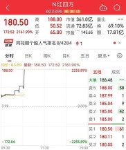 新股民必看！A股开盘时间全解析，9:30才正式交易