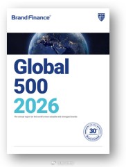 2026全球品牌价值500强榜单发布，银行业品牌价值居首