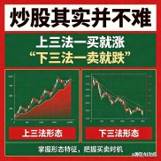 新股民快速入门必读第三版 零基础上手核心K线实用炒股技巧