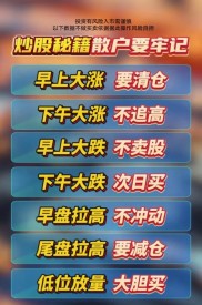 散户用AI炒股靠谱吗？打破AI稳赚不赔神话，避开财富陷阱