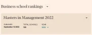 想申英国管理学专业？FT排名别错过！9所英商学院上榜Top100
