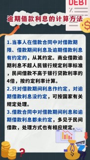 小额贷款逾期息费怎么算？2025年超全方案助你避坑