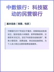 国家重视普惠金融发展，民营银行积极推进取得成效
