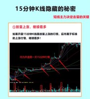 高手实战做T秘笈：短线套利稳定盈利逻辑，你知道吗？