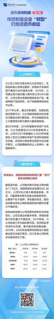 A股市场央企退市第一股长油退市，南纺股份虚构利润却仅被罚款？