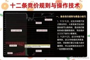短线炒股手机软件 轻松吃透短线交易新规实用指南