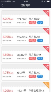 国金证券佣金宝上线引关注，余额宝遭批，互联网金融何去何从？