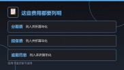 8月新规：贷款必须明示总费用，违规罚息不能藏
