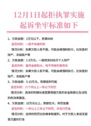 信用卡逾期息费引争议：年利率超21%是否合规？法院如何认定高息标准？