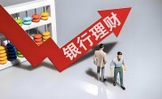 2026年一季度银行业理财市场规模及产品结构情况