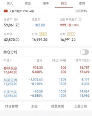 深度剖析同花顺：炒股软件界的微信，你了解多少？