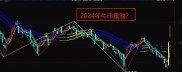 2014年8月至今牛市调整明显，互联网配资为何兴起？