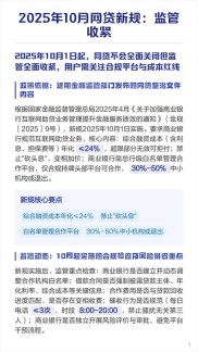 互联网金融迎全面监管，专项整治启动，网贷成关注重点