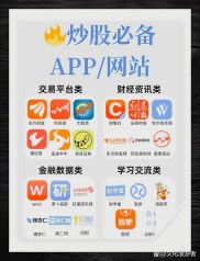 股拍app：股民必备！含股票预警等服务，还有特色功能助力炒股