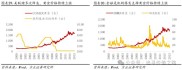 5月港币汇率波动加大，方正证券：本轮港股上涨行情有望延续