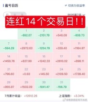 1000块炒股一年能赚多少？散户真实收益揭秘