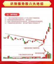 炒股十年，从追热点到种价值，我的认知迭代历程