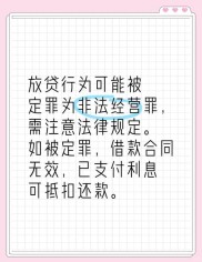 最高法规定职业放贷认定标准，未明确违法放贷罪立案标准
