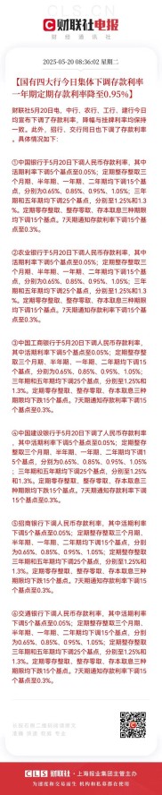 央行降准降息落地，对经济和金融市场有何影响？