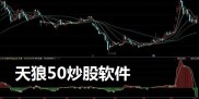 天狼50炒股软件怎么样？正式版好用吗，核心功能实测